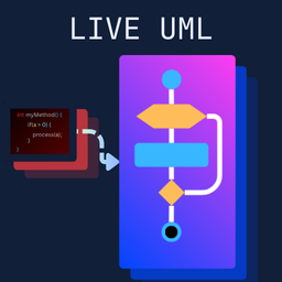 Live UML Diagrams