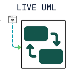 Live UML
